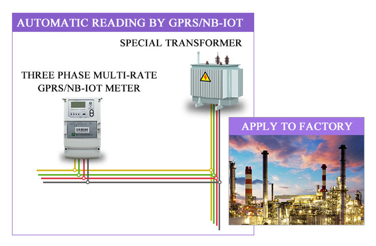 B-IoT4G Wireless Meter Reading Scheme